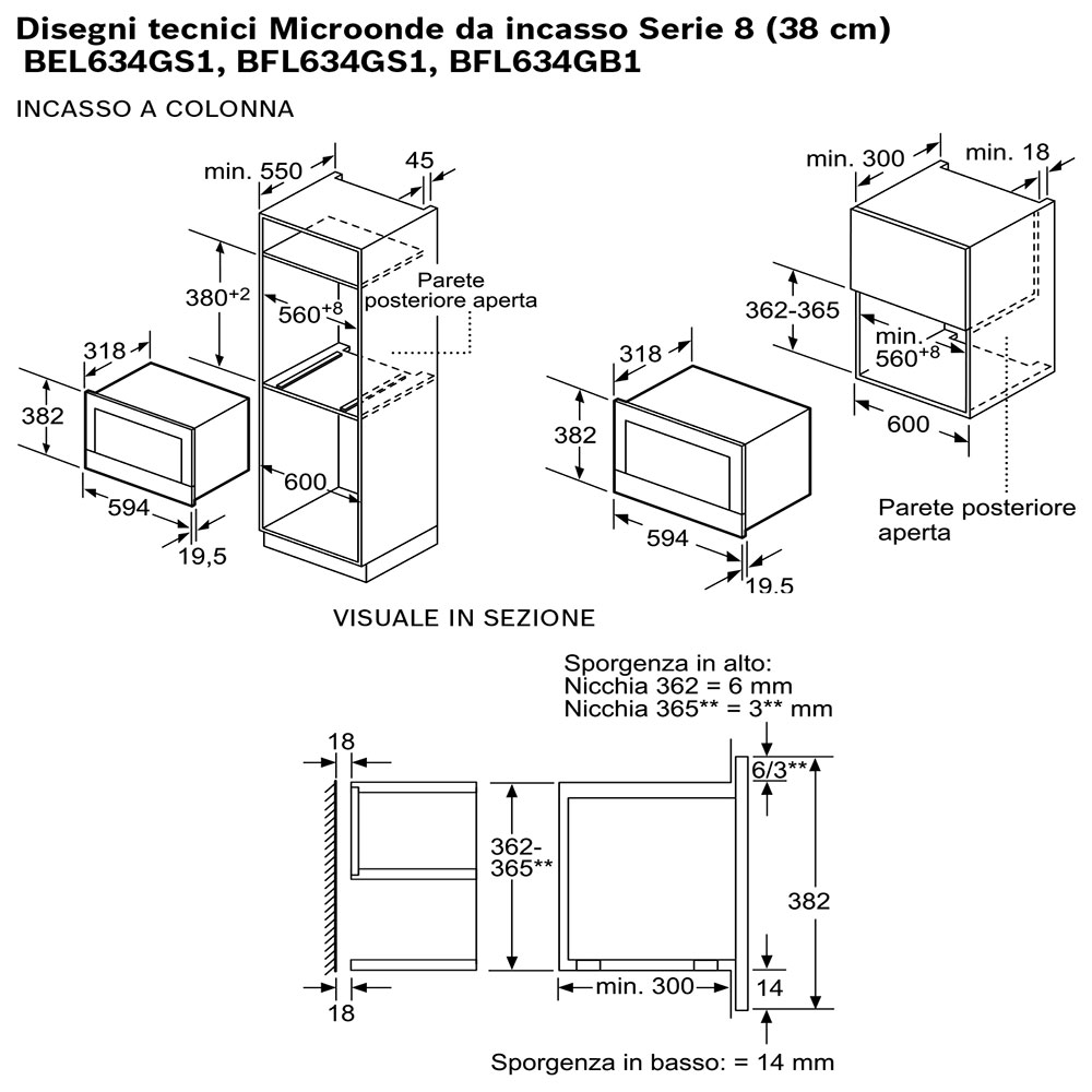 BOSCH@BFL634GS1 Miroonde Senza Grill / Inox - immagine 2