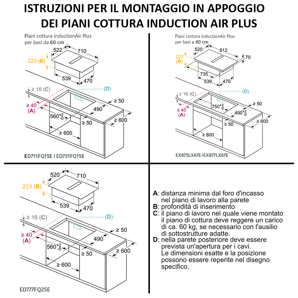 SIEMENS@ED711FQ15E Induzione 70 con Cappa / Nero - immagine 3