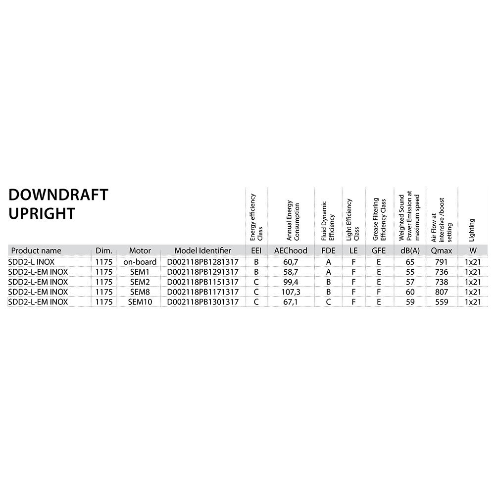 SIRIUS SDD2L/X/EM/116 Downdraft Filo / Inox - immagine 3