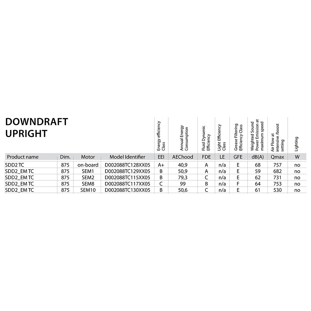 SIRIUS SDD2TC/XBK/EM/86 Downdraft / Nero - immagine 3